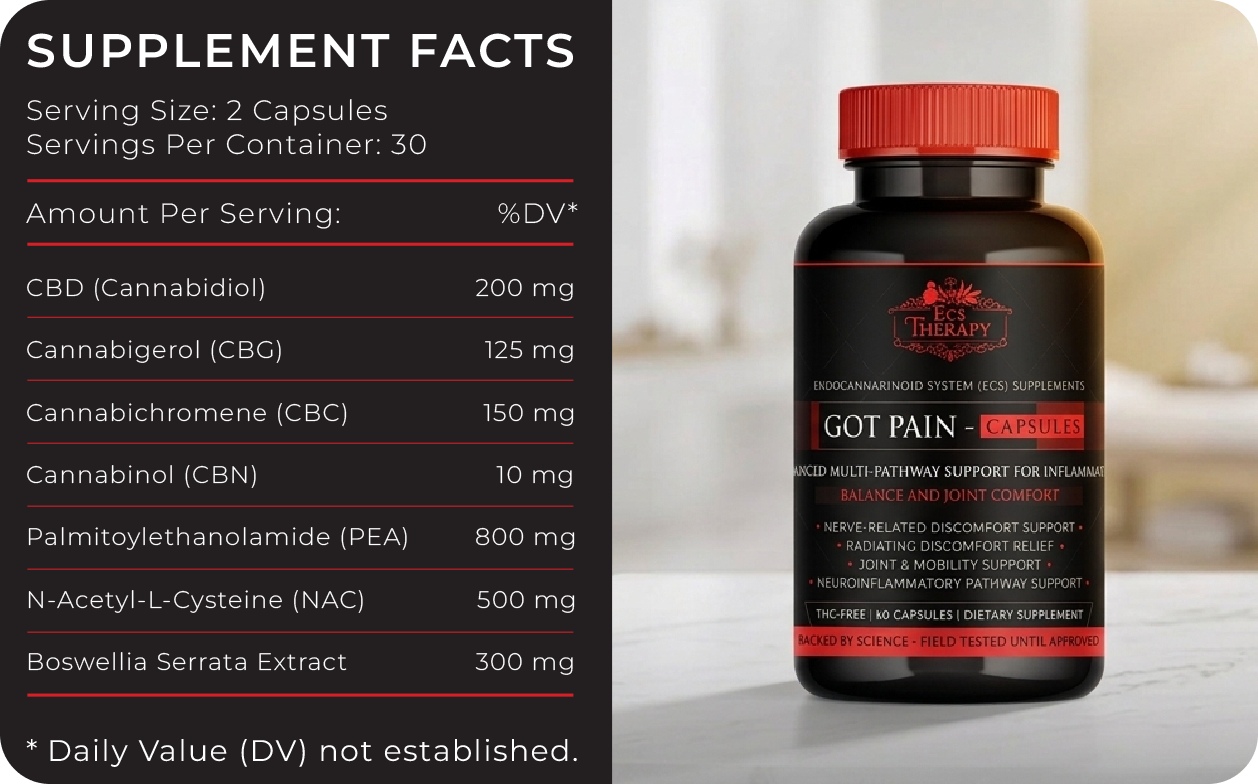 Can’t Sleep? Capsules - Image 2